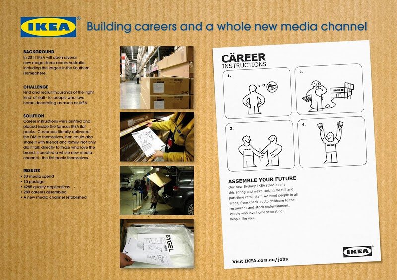 IKEA Career Instruction