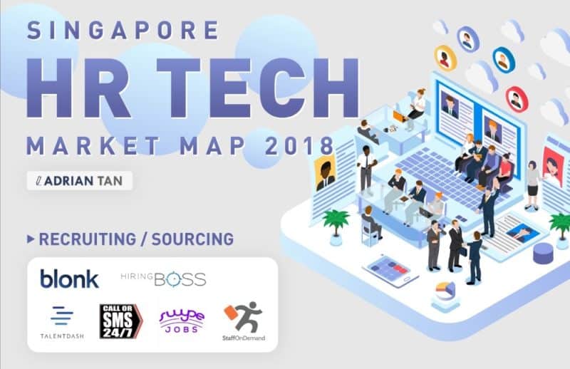 Singapore HR Tech Market Map 2018