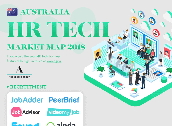 Australia HR Tech Market Map 2018