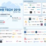 HR Tech Market Map Singapore 2019